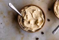 Quick Coffee Buttercream in 5 Minutes